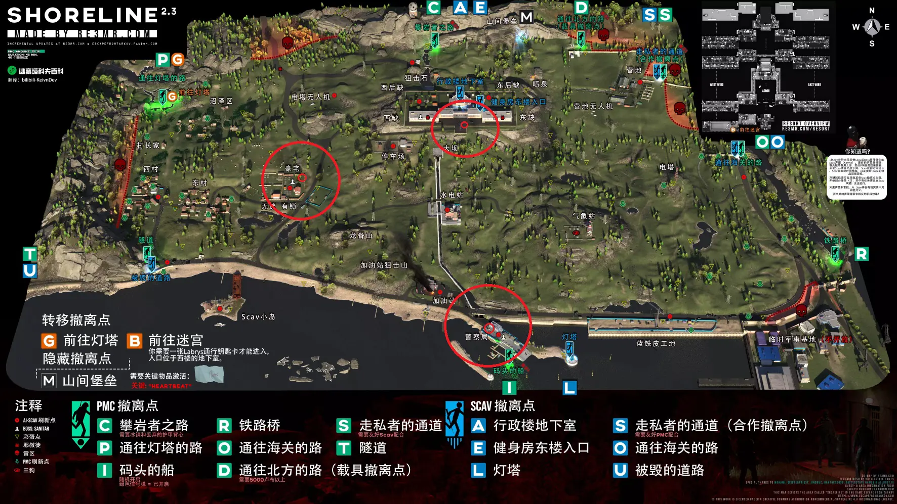 医疗小组位置 医疗小组位置