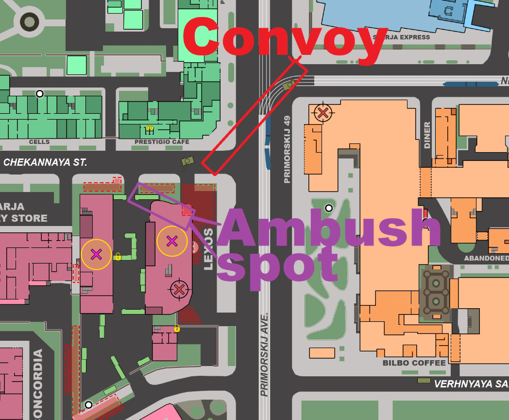 车队与偷袭位置-2D 车队与偷袭位置-2D