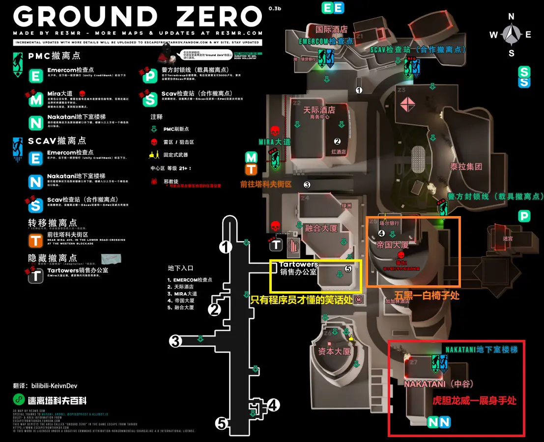 中心区的安装位置 中心区的安装位置