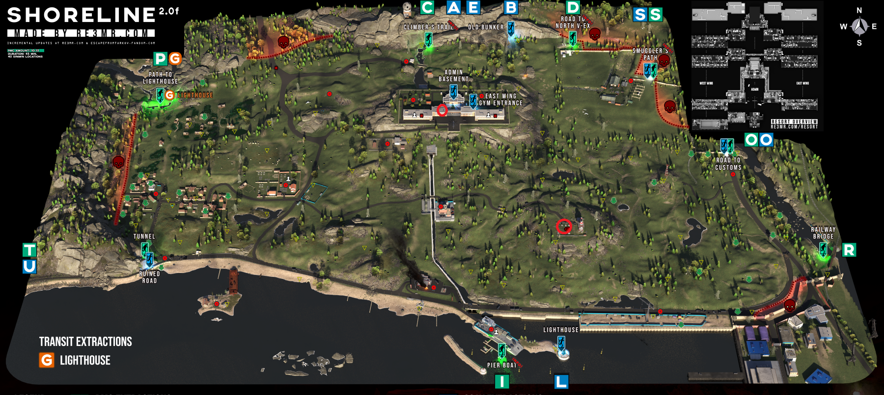 天线位置 天线位置