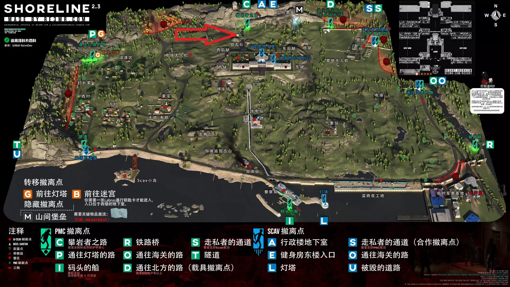 军事掩体位置 军事掩体位置