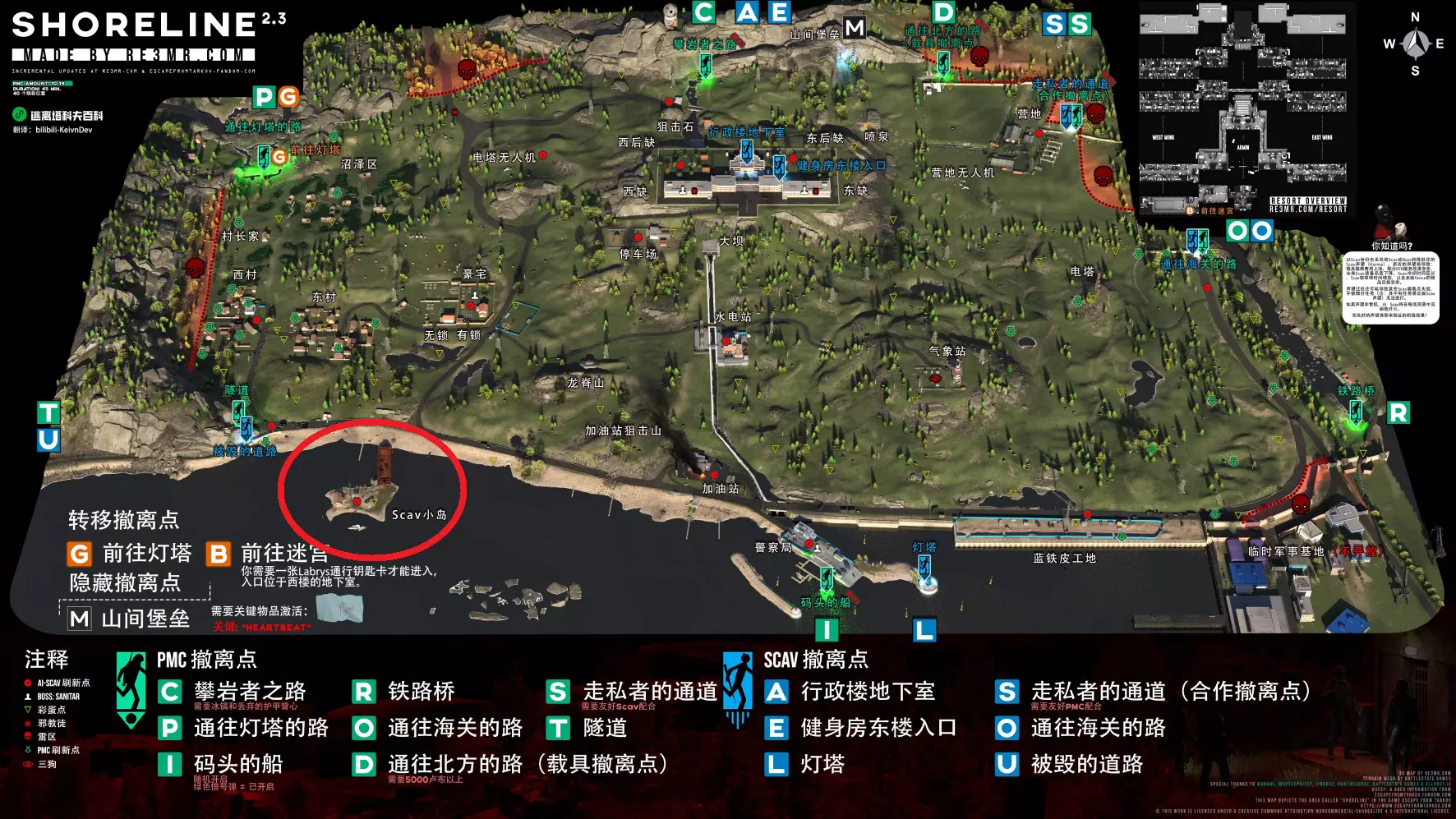 Scav小岛位置 Scav小岛位置