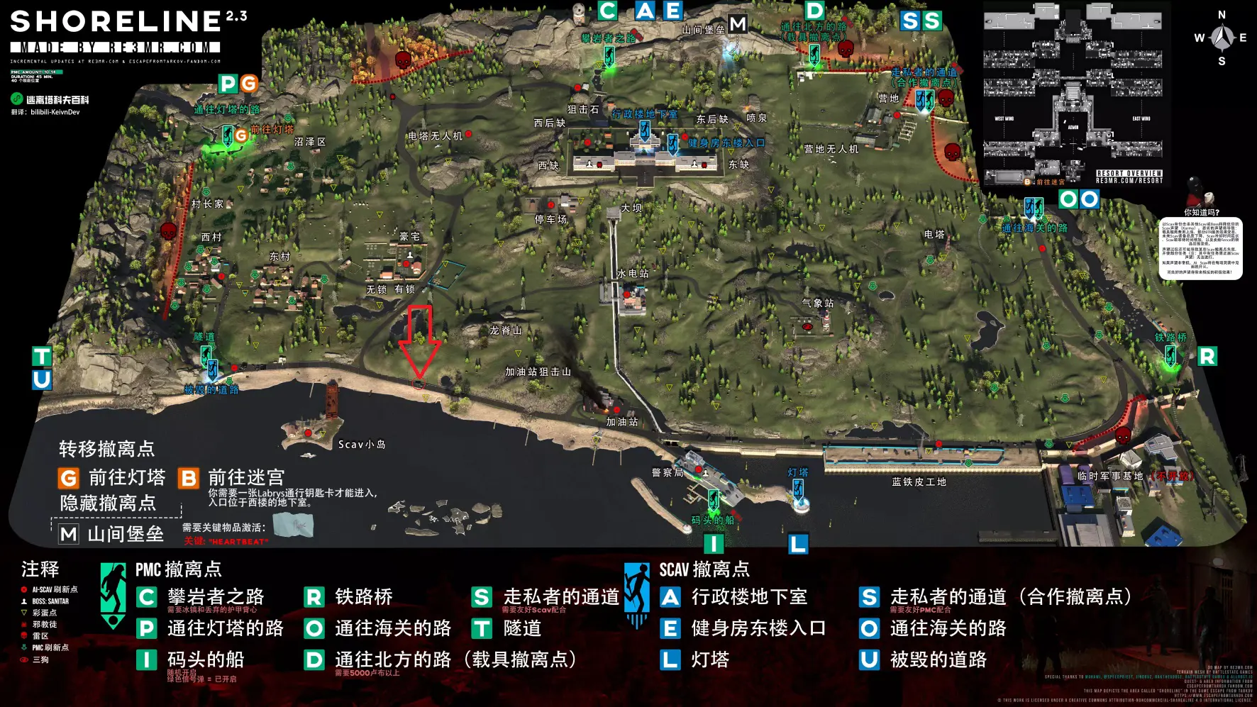 Artyom的车的位置 Artyom的车的位置